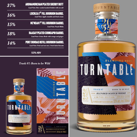 Turntable Track 7 - Born to be wild!